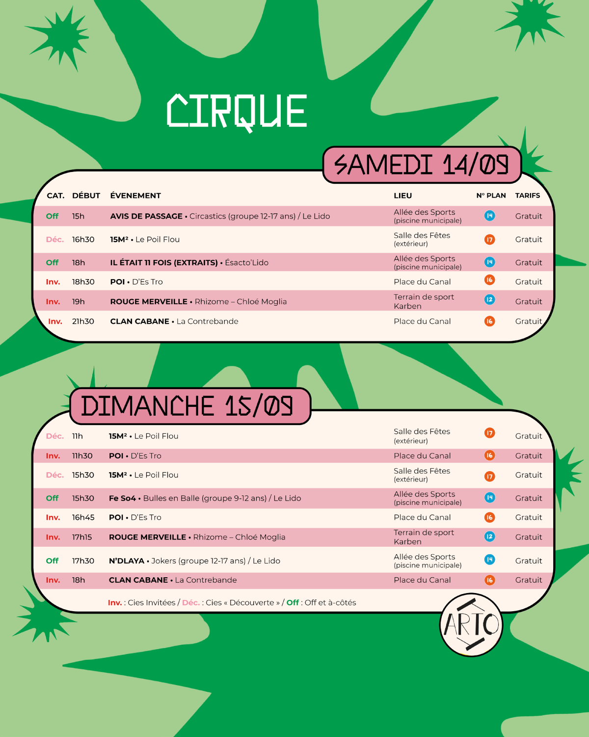 Visuel parcours cirque