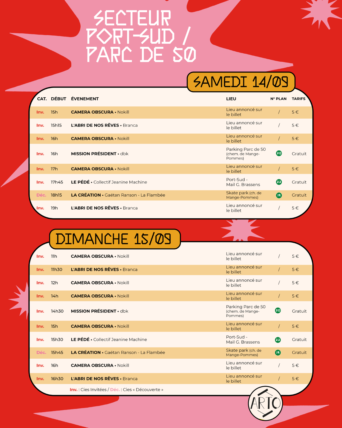 Visuel parcours secteur port-sud et parc de 50